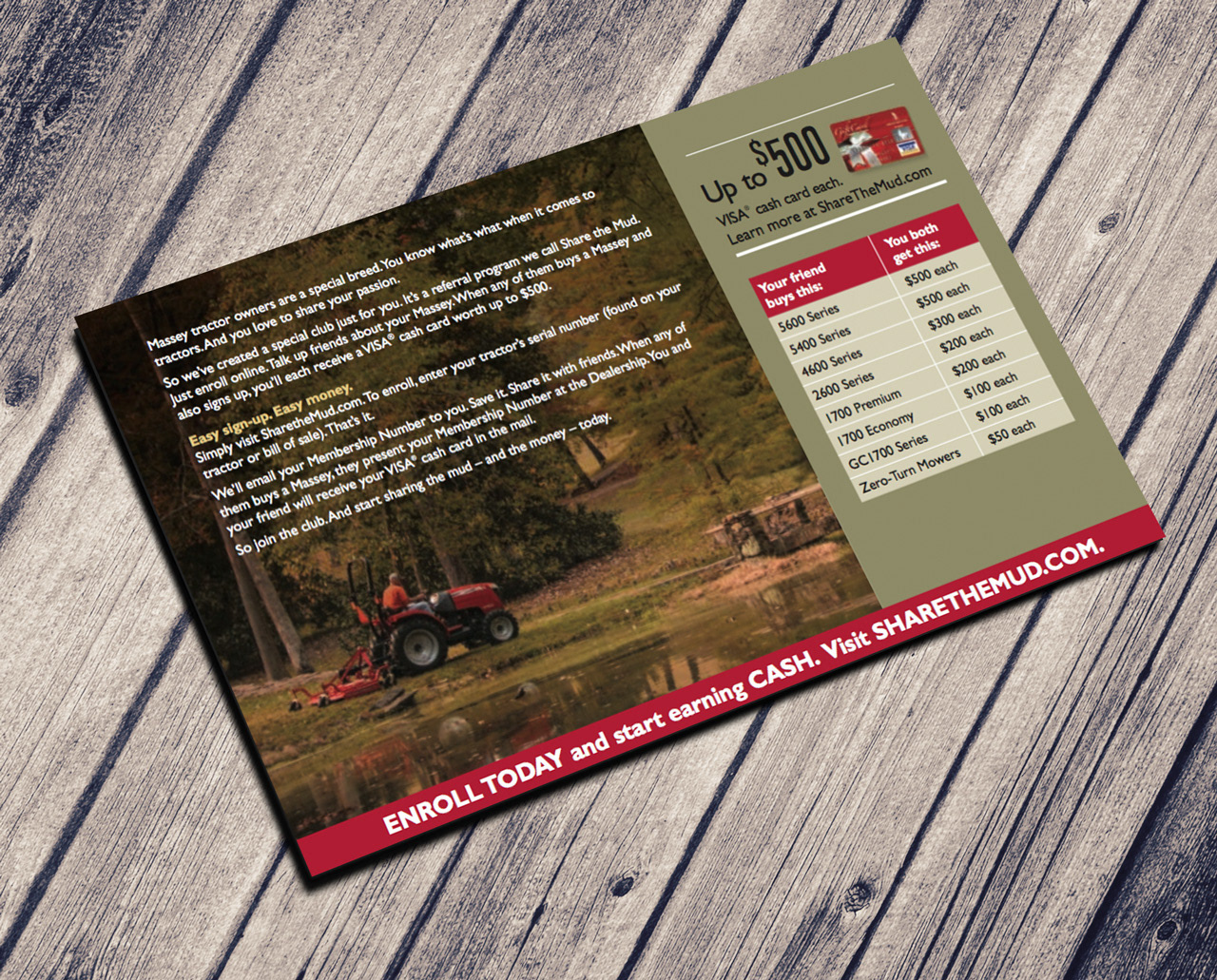 direct mail, branding, branding strategy, social media, Twitter, YouTube
