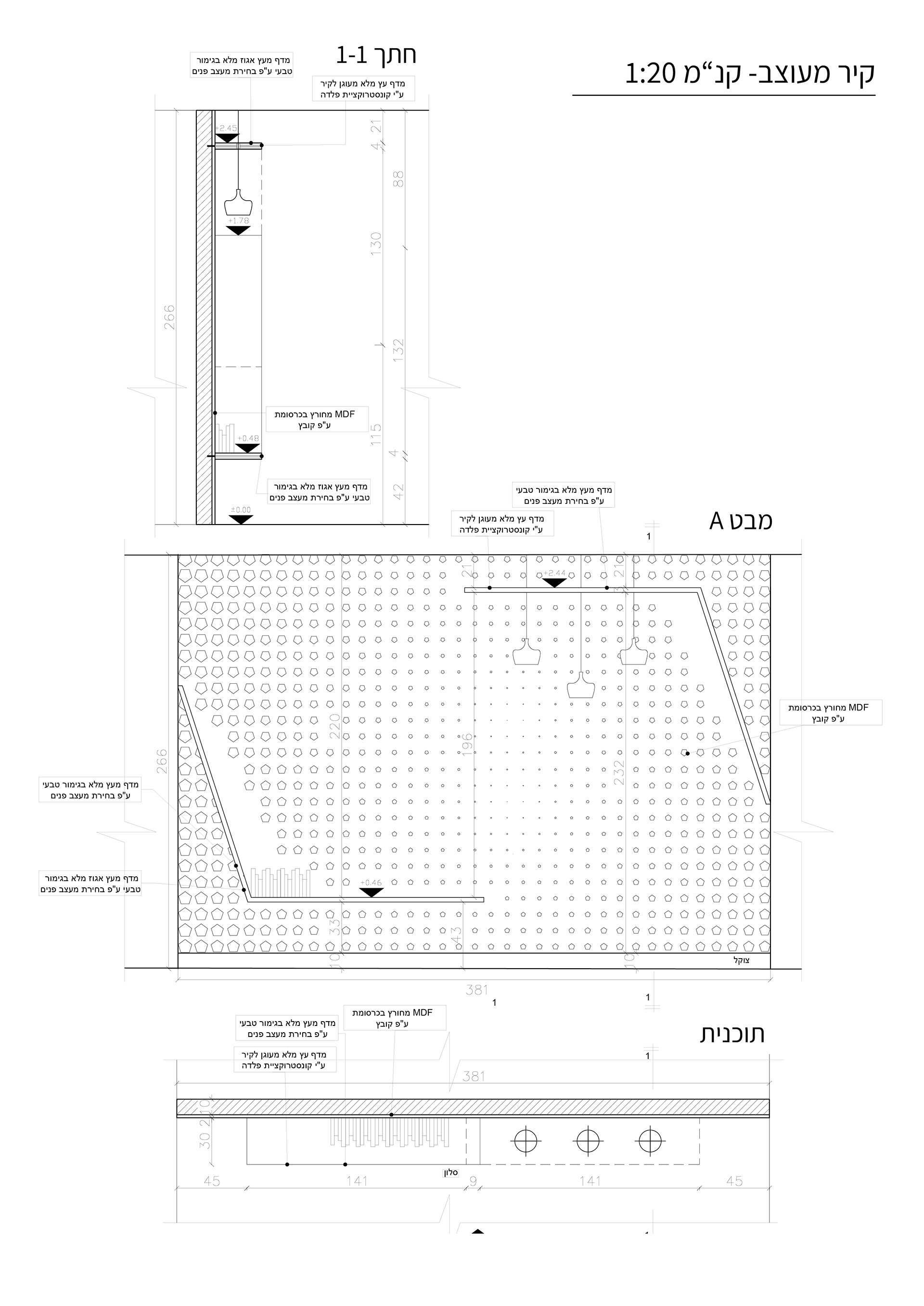 Kitchen layouts
