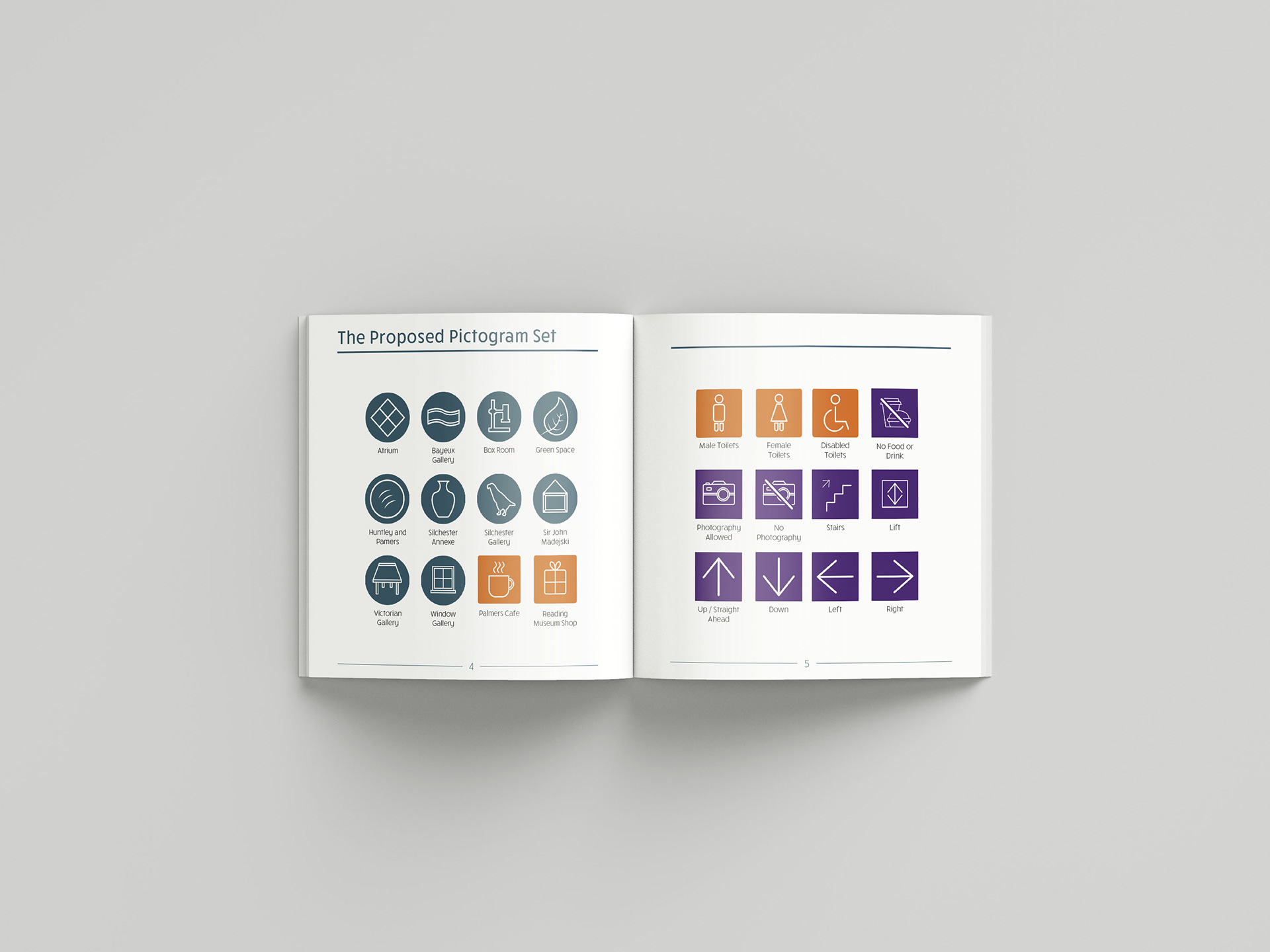 The pictograms