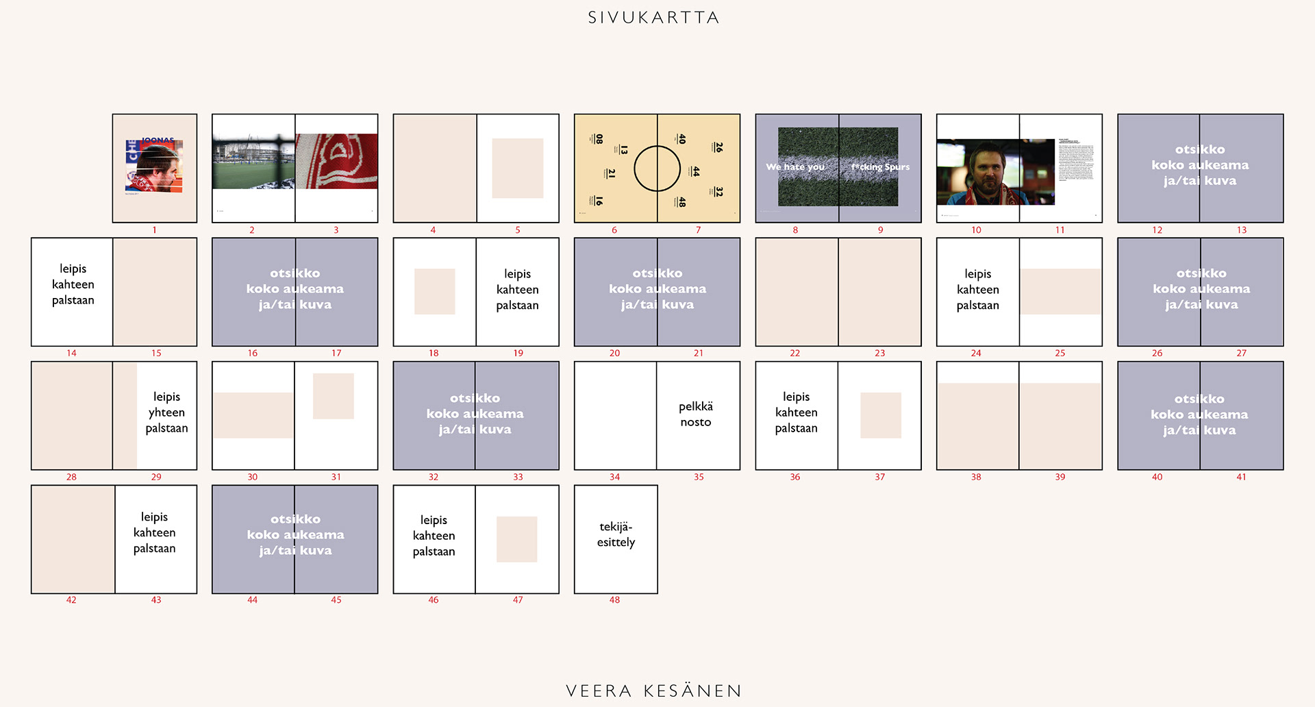 Sivukarttasuunnitelma