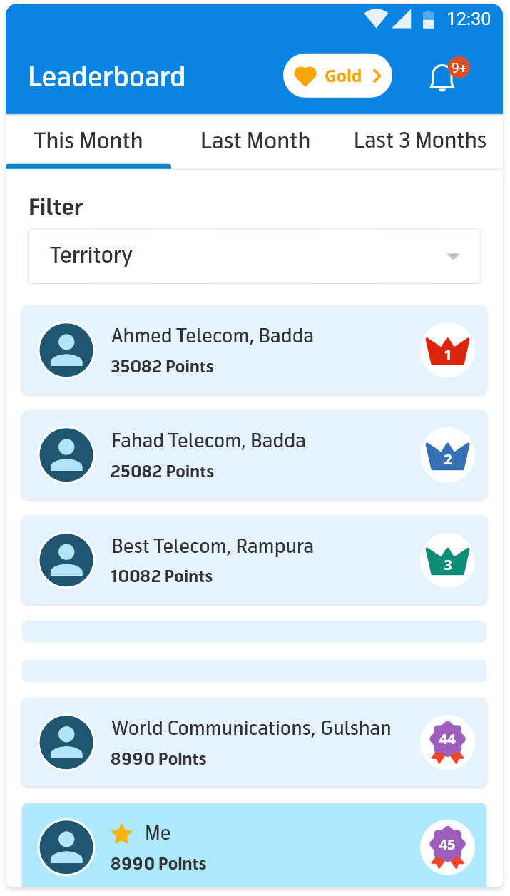 Shahriar Shamim Emil - Cockpit Retail - Retailer App