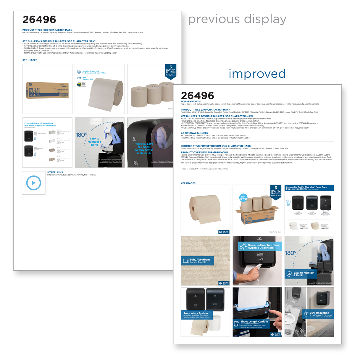 Improved eCommerce Product Representation