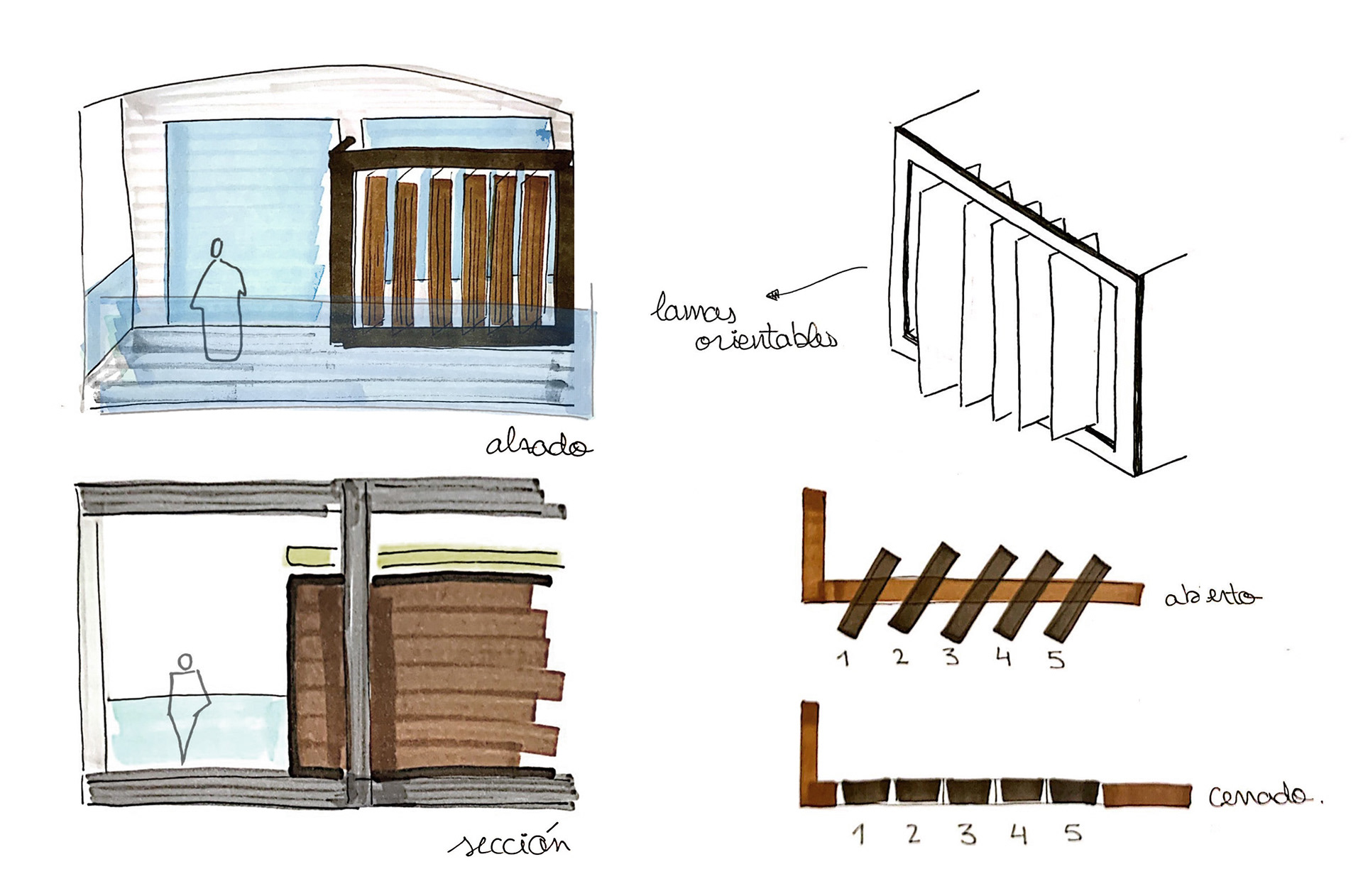 Croquis fachada