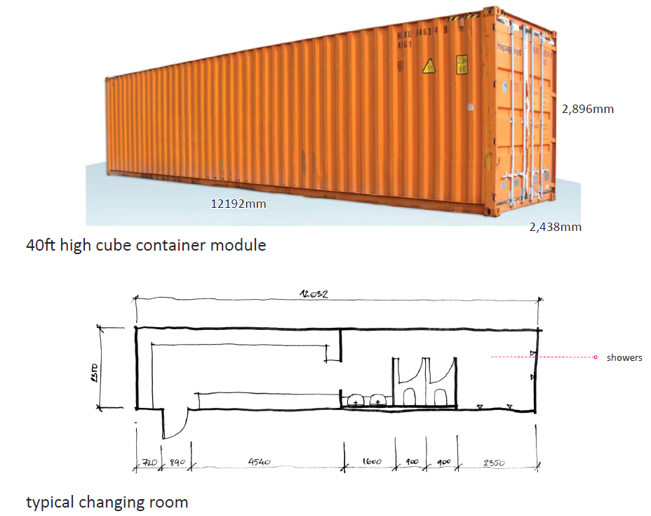 Tigers Rugby League Club