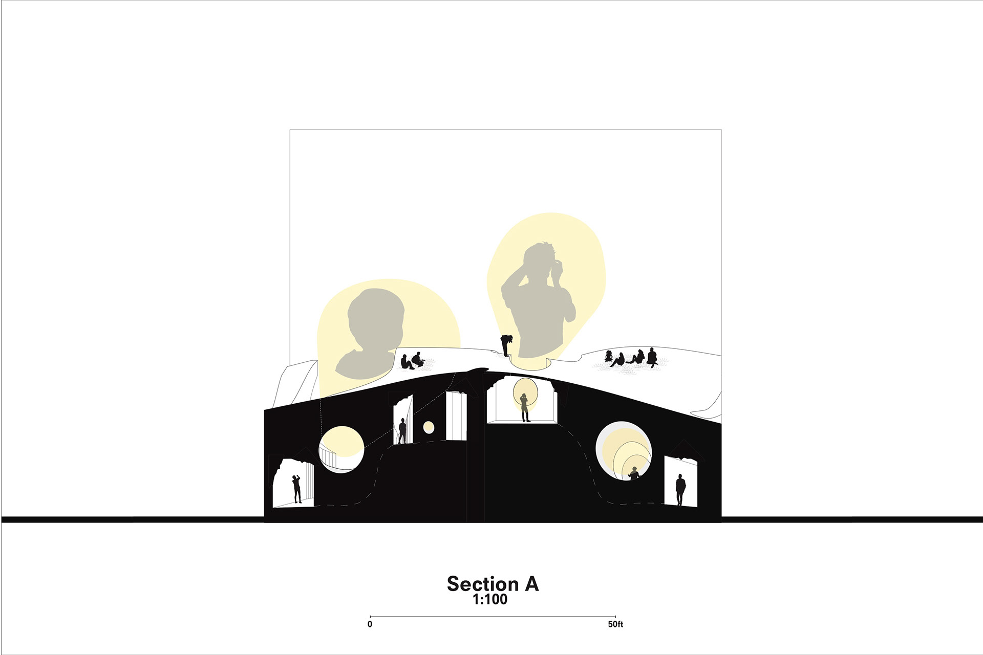 Section A
