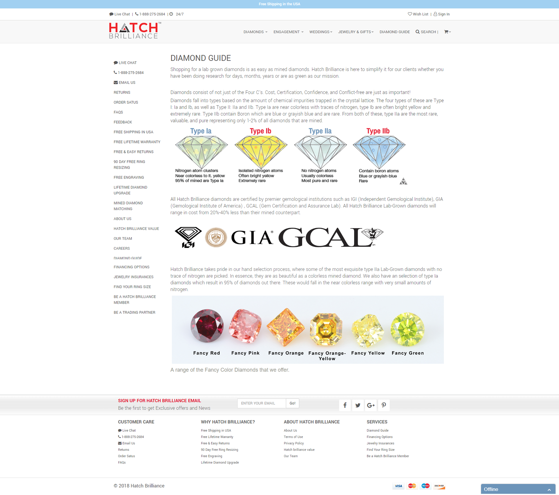 Previous 'Diamond Guide' Landing Page