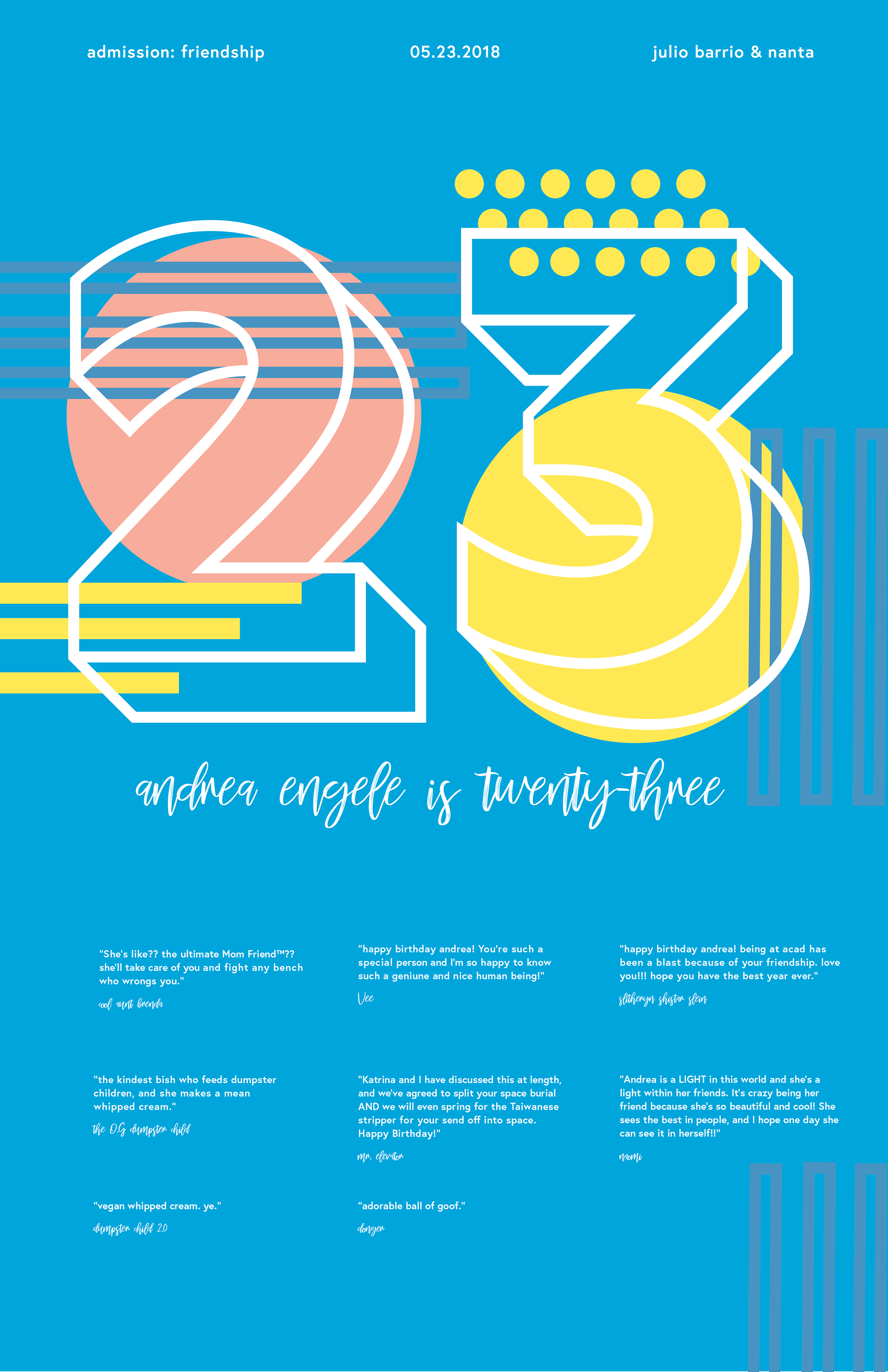 Birthday Poster
