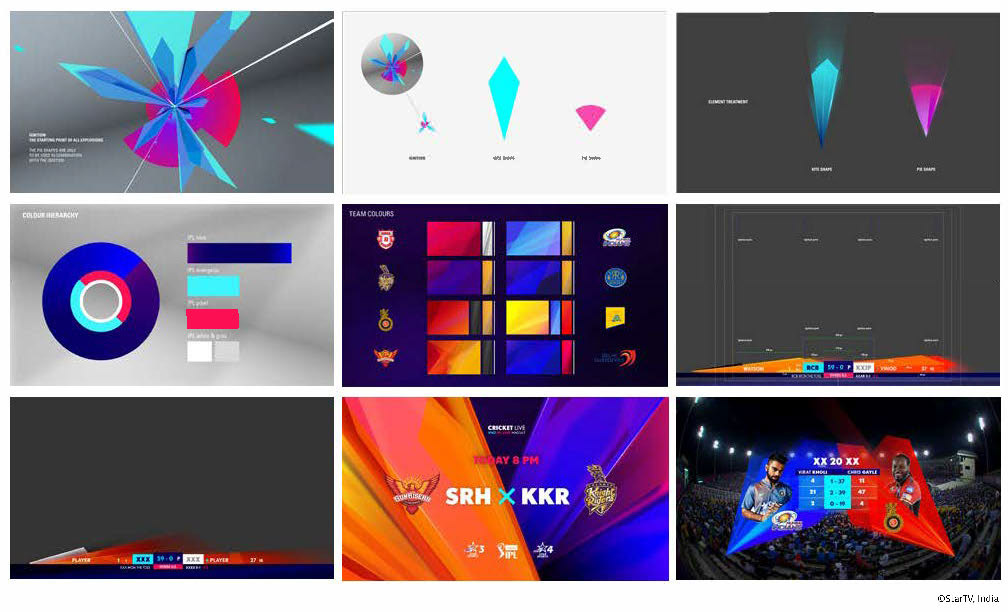 As the packaging design evolved with the help of an external agency I locked in on the key elements to play with for the set design