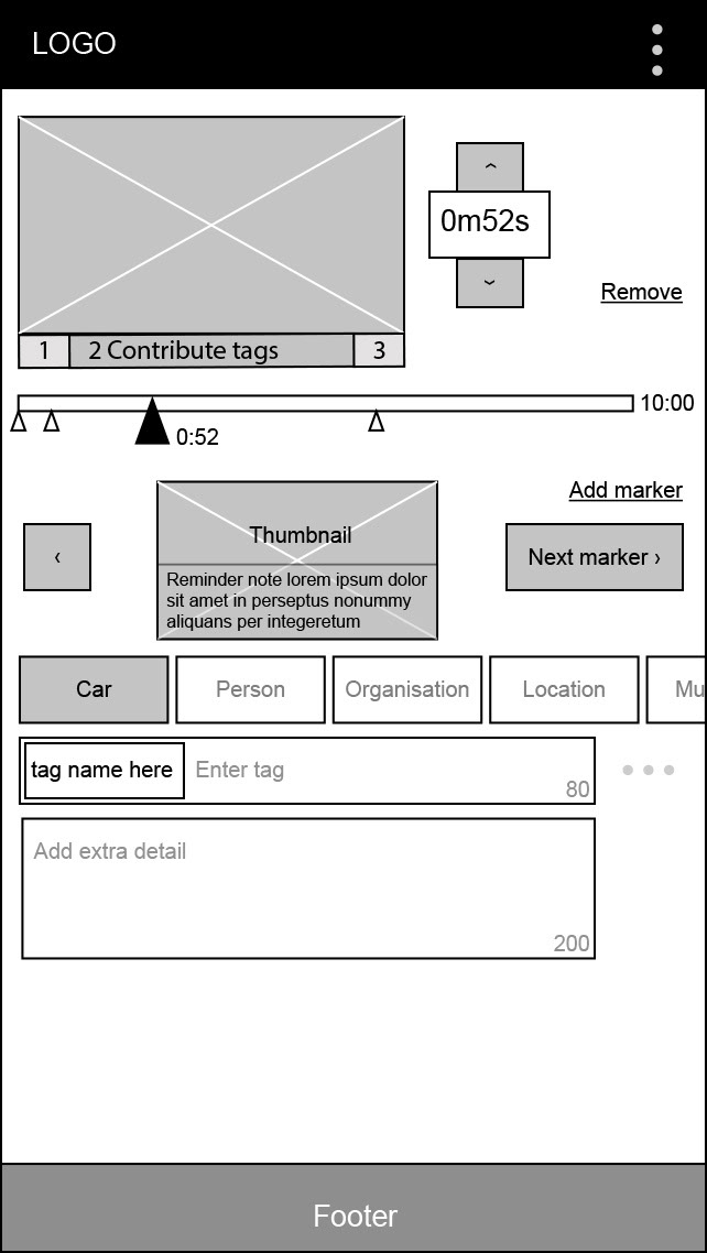 Mobile first wireframe for tagging tool
