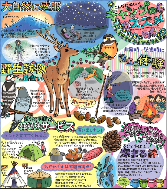 オリジナル作品