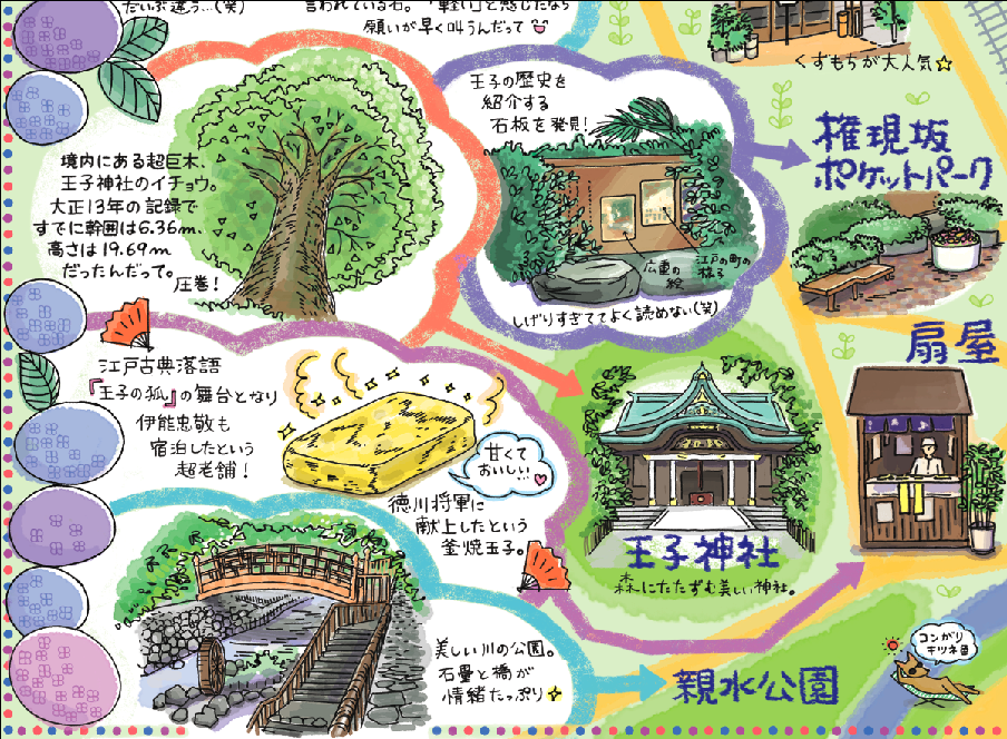 王子小劇場「佐藤佐吉演劇祭2014+公式パンフレット」マップイラスト 部分(2014年)