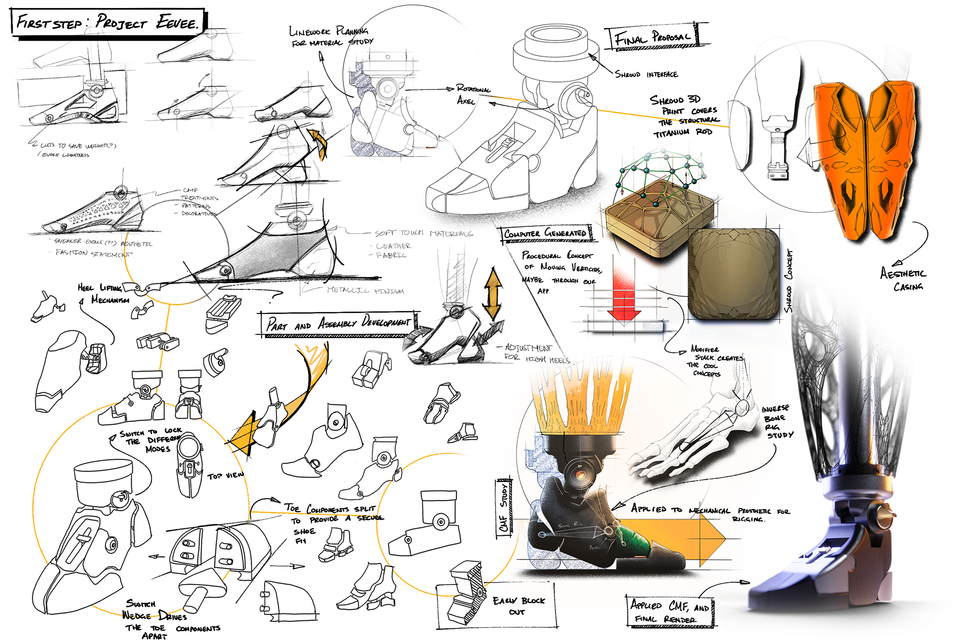 Product visualization 