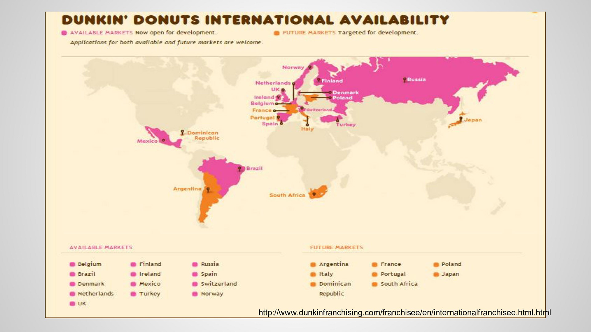max-gilbertson-expansion-plan-dunkin-donuts
