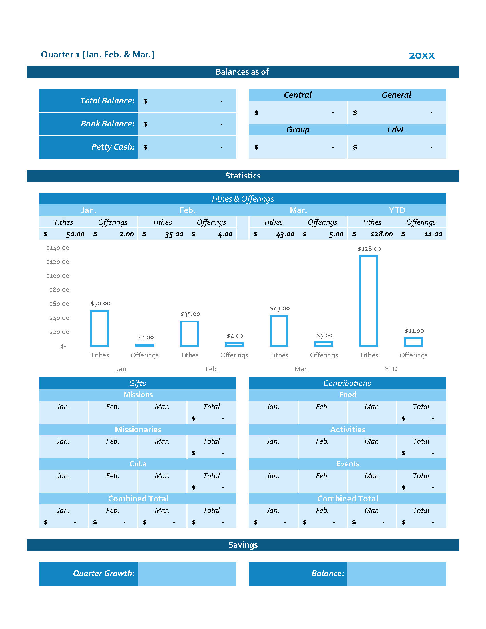 Excel Quarterly Report Example