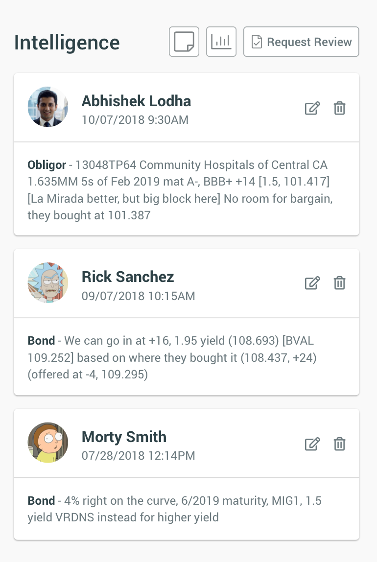 Credit Analysis Notes Feed