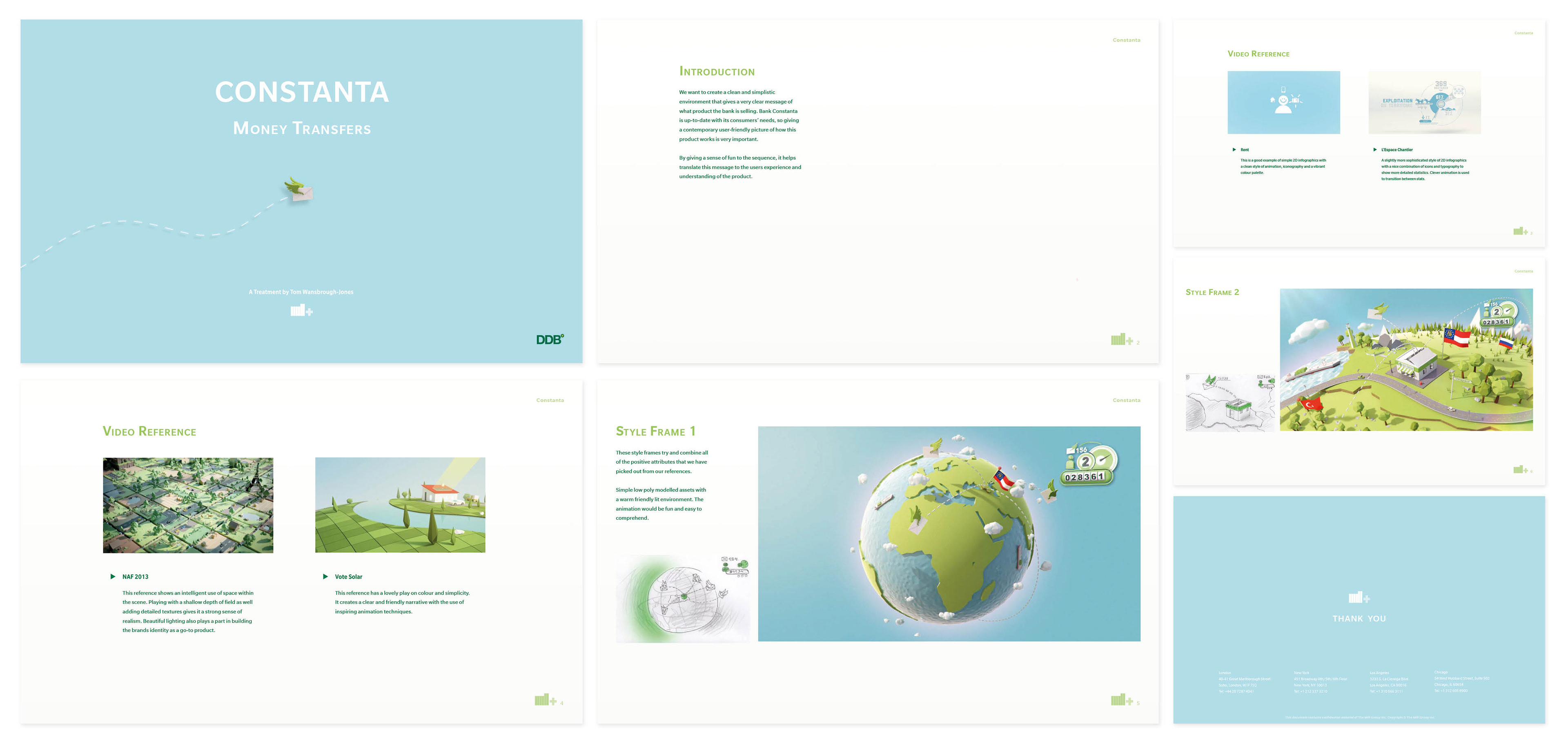 Pitch Design