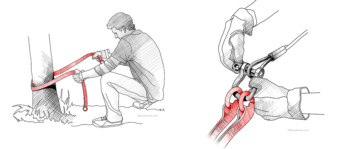 How to use a shackle and tree strap.