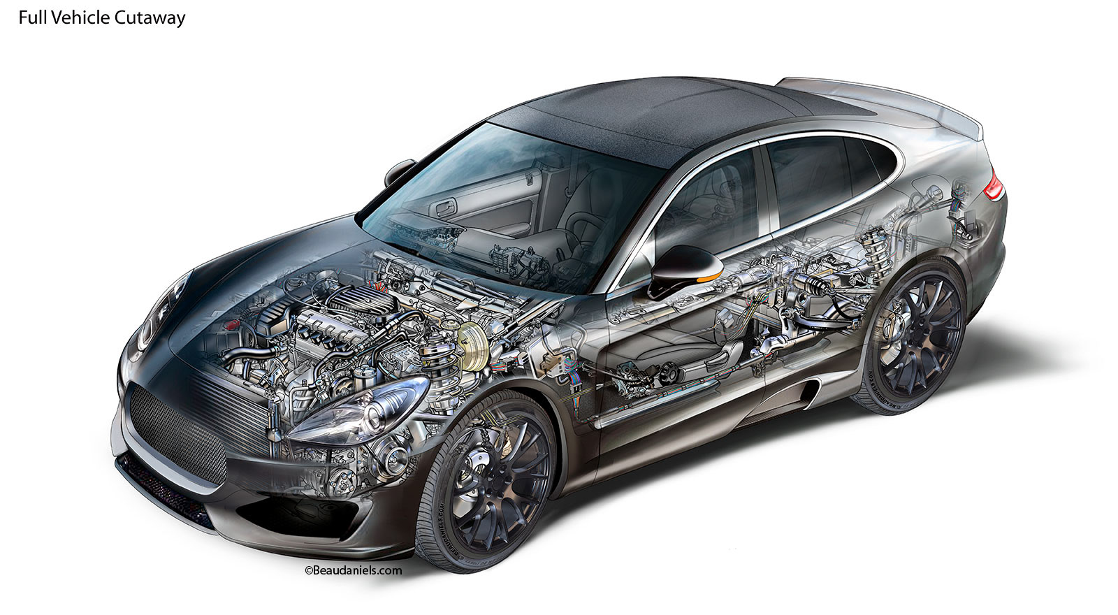 Generic full vehicle cutaway and ghosted car, all systems shown. If car companies had kept up with technology like the computer industry has, we would all be driving $50 cars that got 750 miles to the gallon. Engine, suspension seats, shocks, brakes, gas tank, drive belts, drive shafts, supplemental restraints, electrical system.