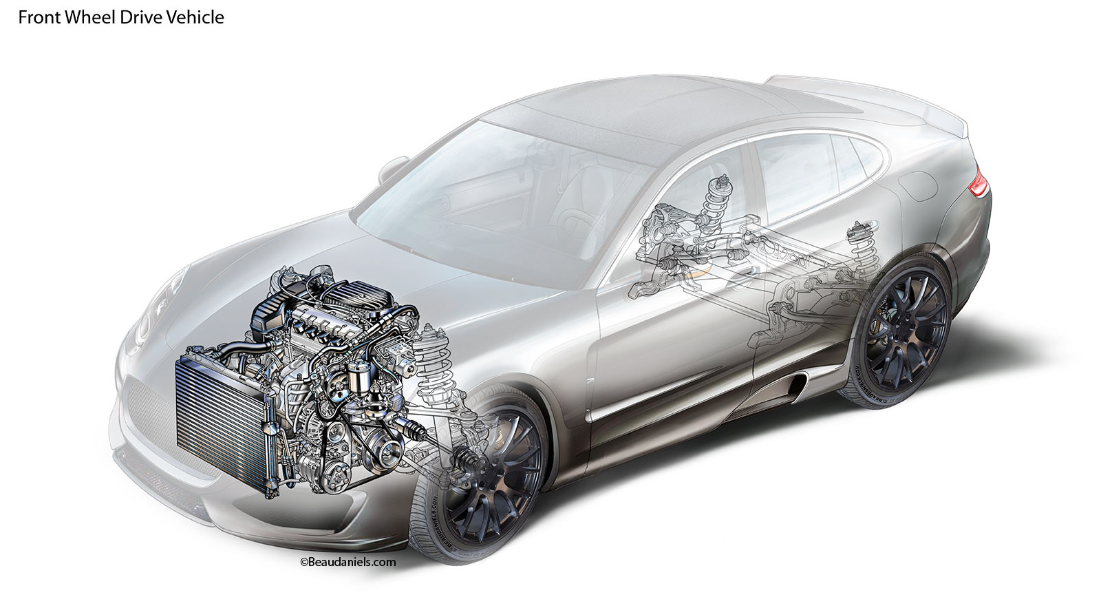 Front wheel drive vehicle
