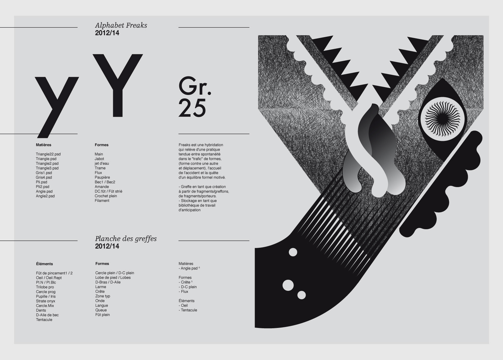 Posters and visual art in limited edition