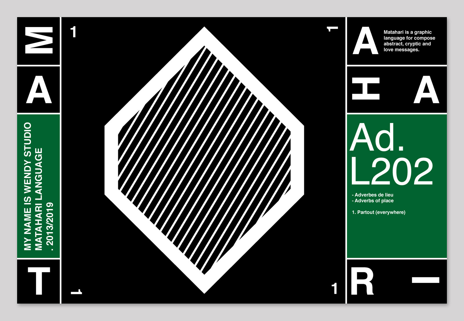Graphic design for language and informative design