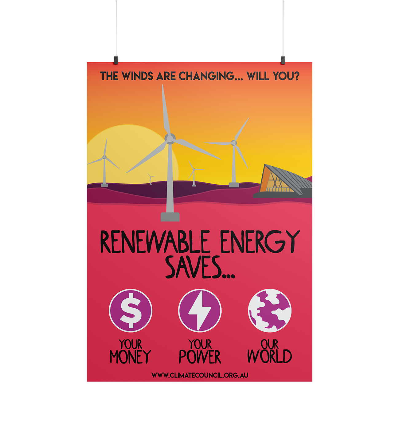 Renewable Energy Poster