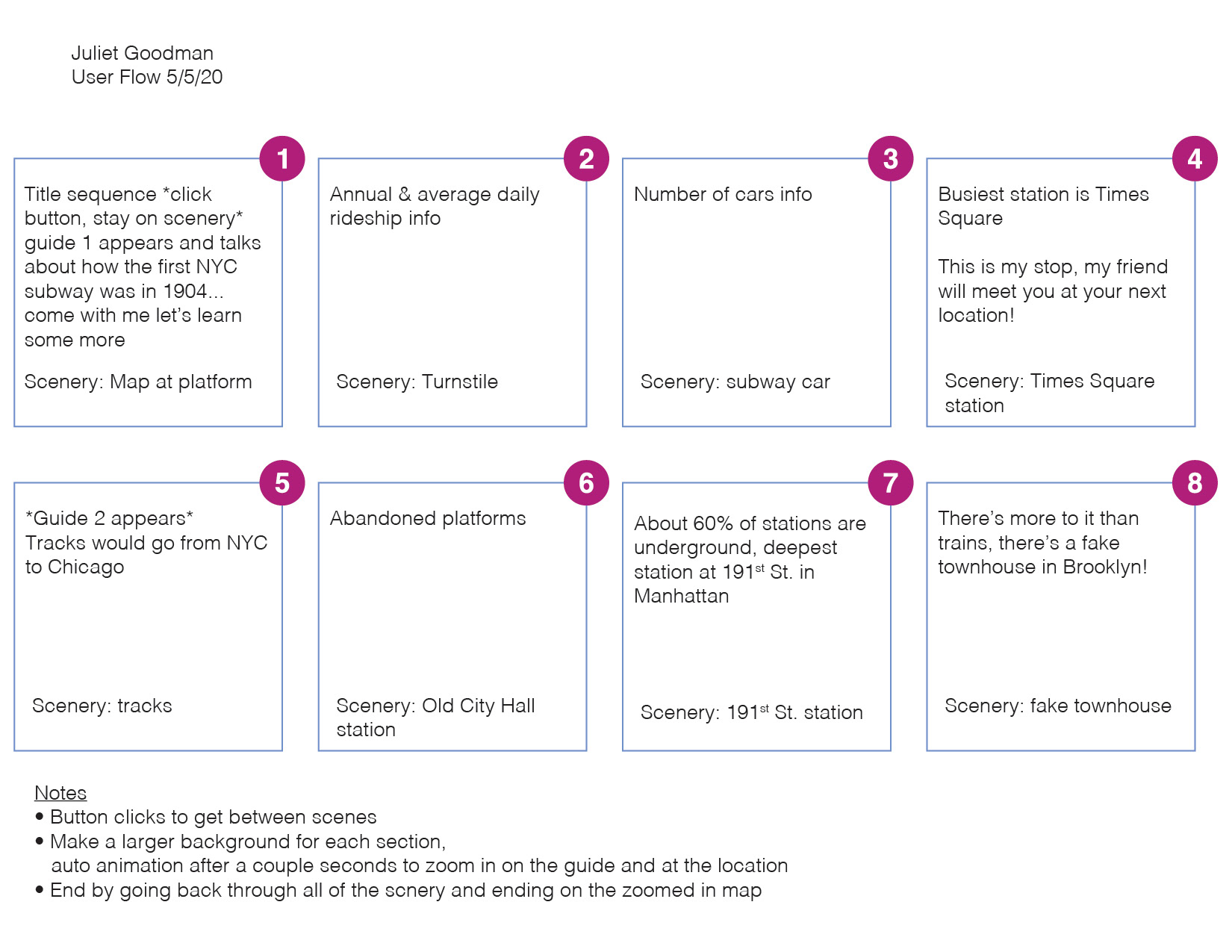 User flow to reflect new plan