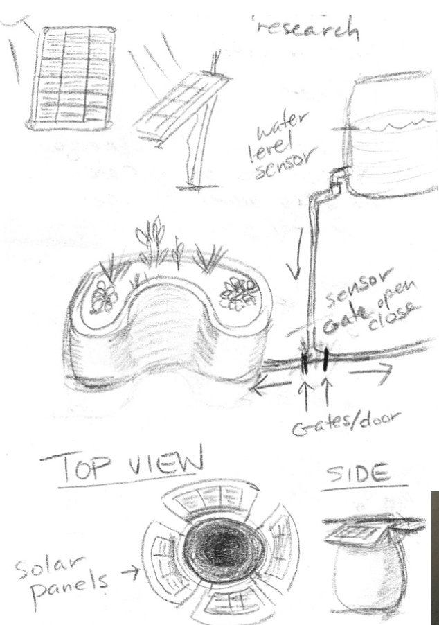 Solar panel idea
