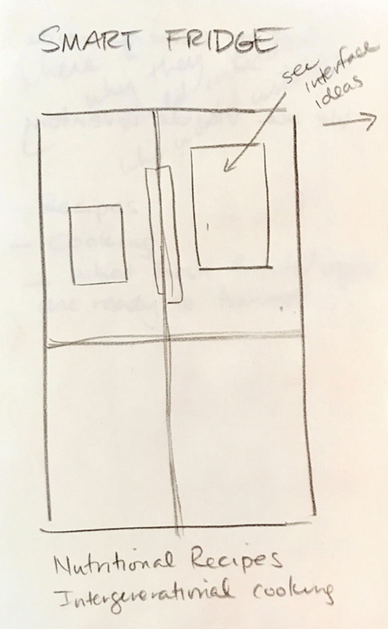 Arrow indicates the screen