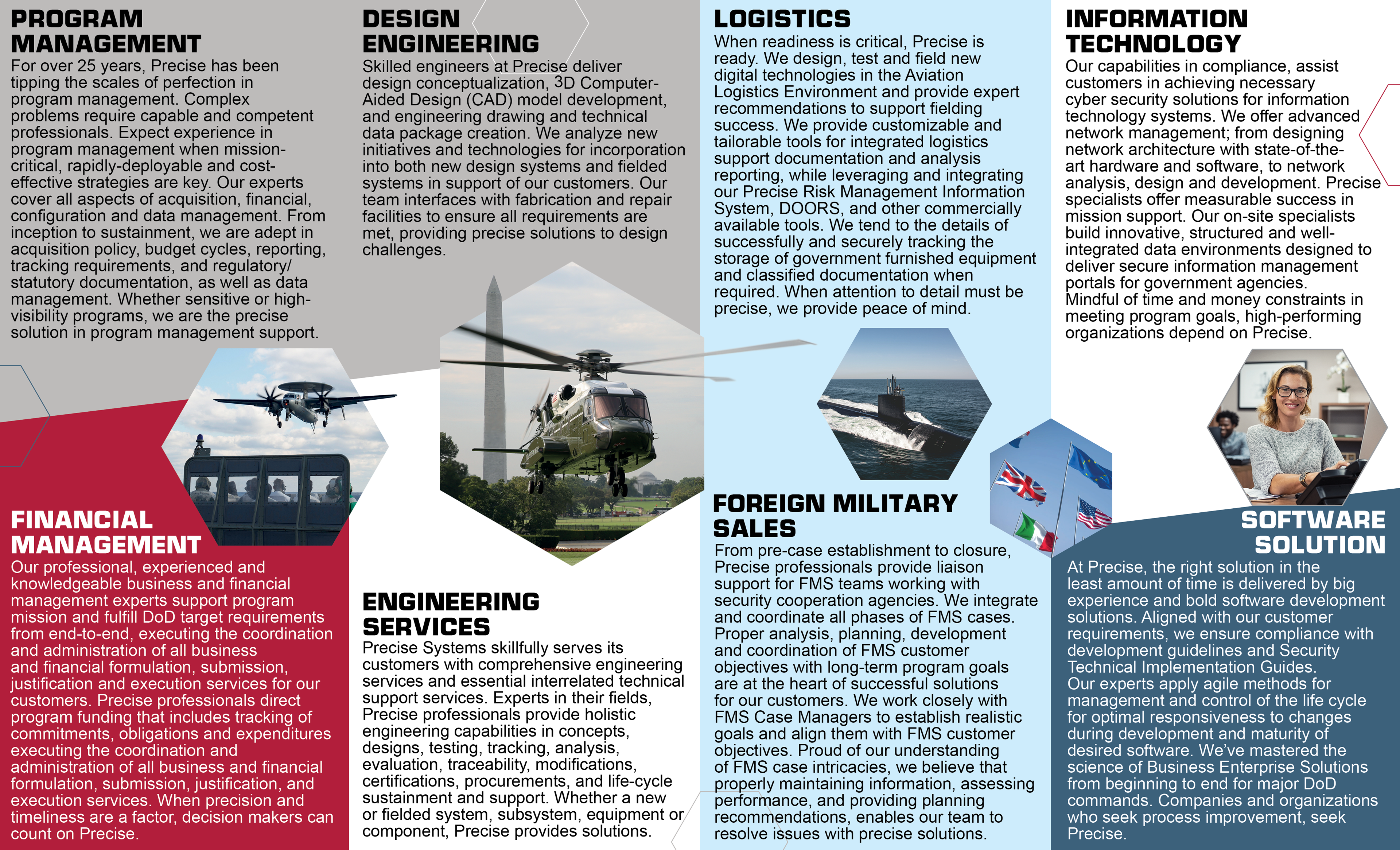 Precise Systems Brochure