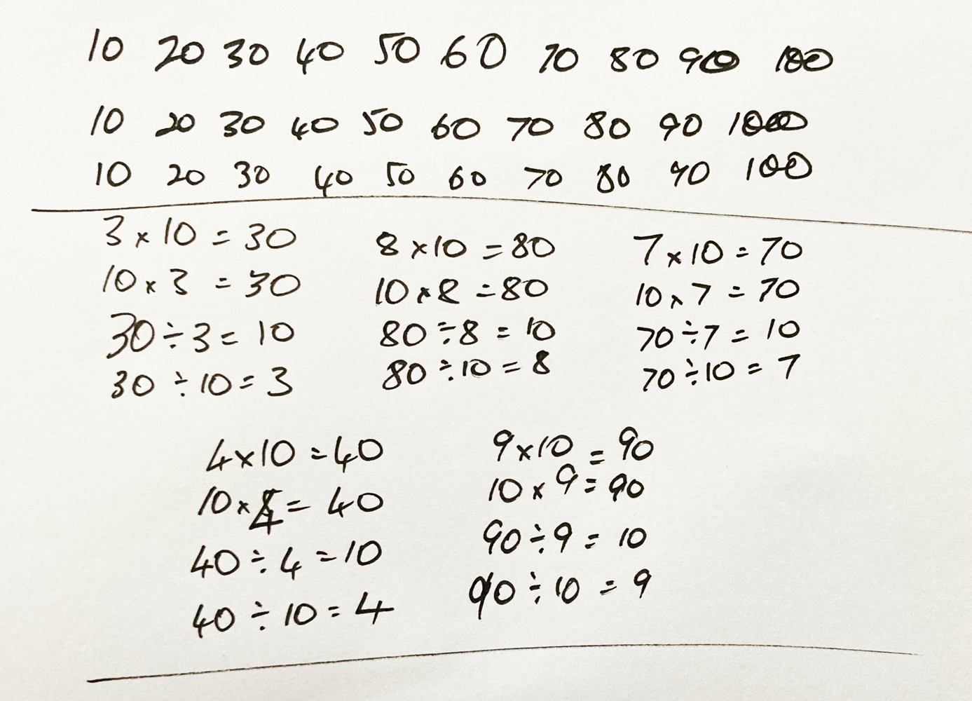 boost-maths-place-value-hto-resources