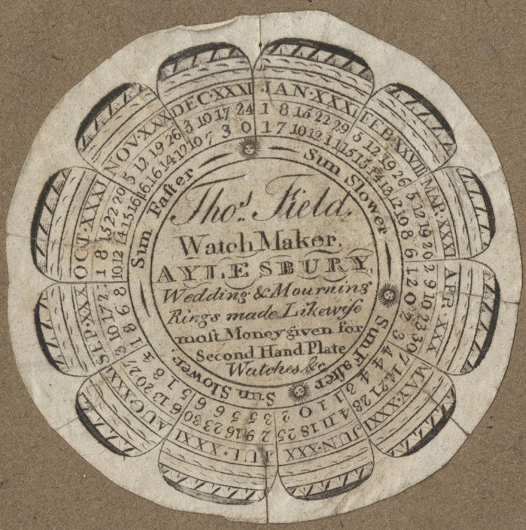 Watch Paper. In the 18thC, many pocket watches would be supplied with such cut-out papers that could be folded to fit inside the each of the watch