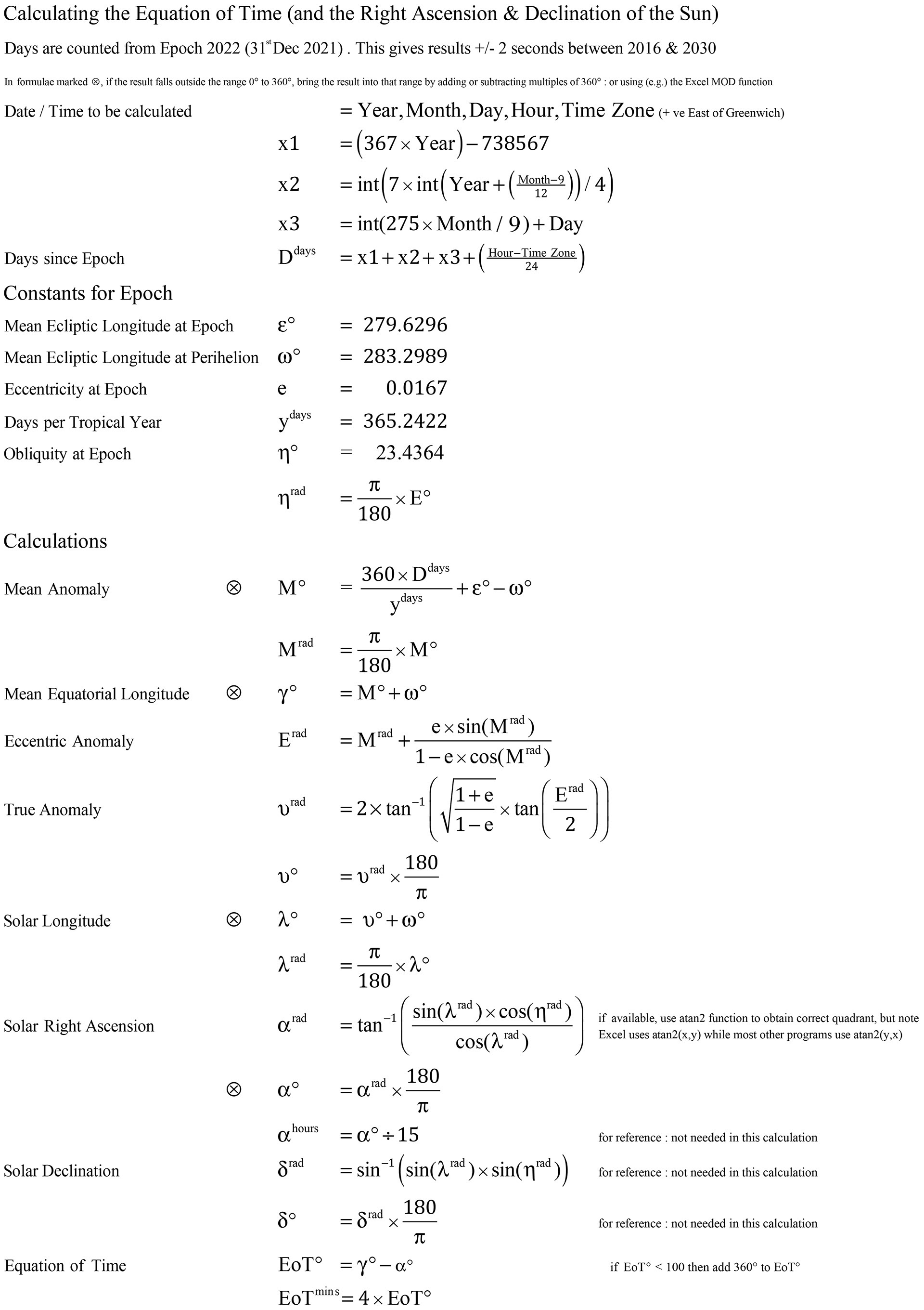 The Equation of Time - Calculating the Equation of Time