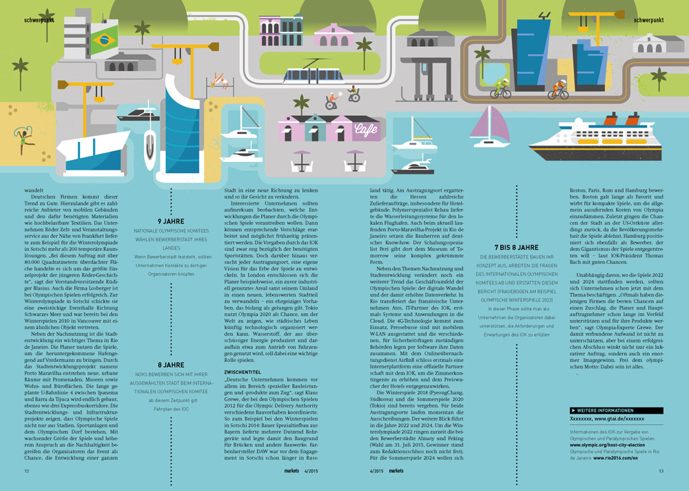 Saenger Illustration Illustration And Infographics Markets