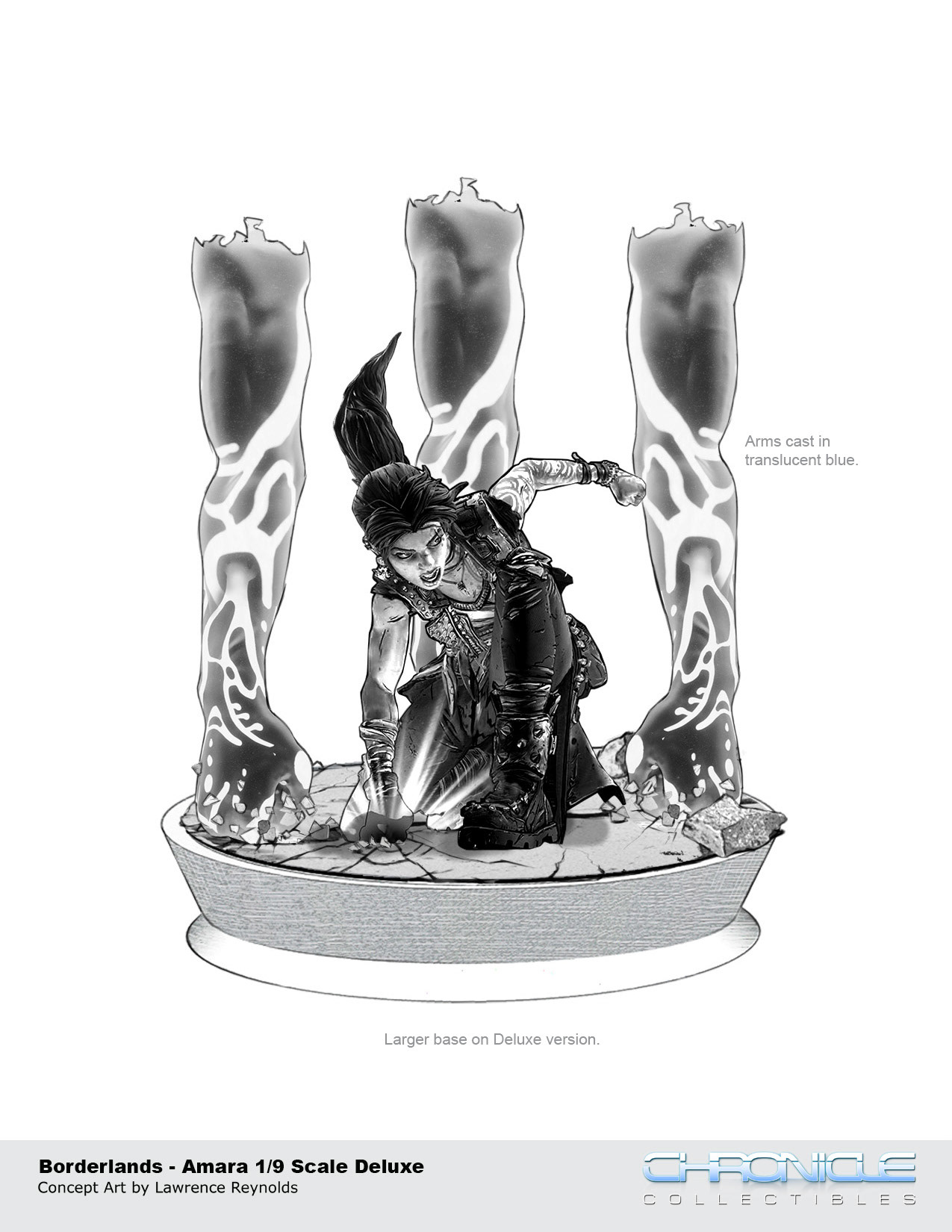 Concept Art Direction (unproduced product)