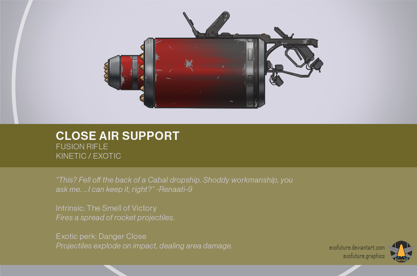 Field-Forged: Close Air Support