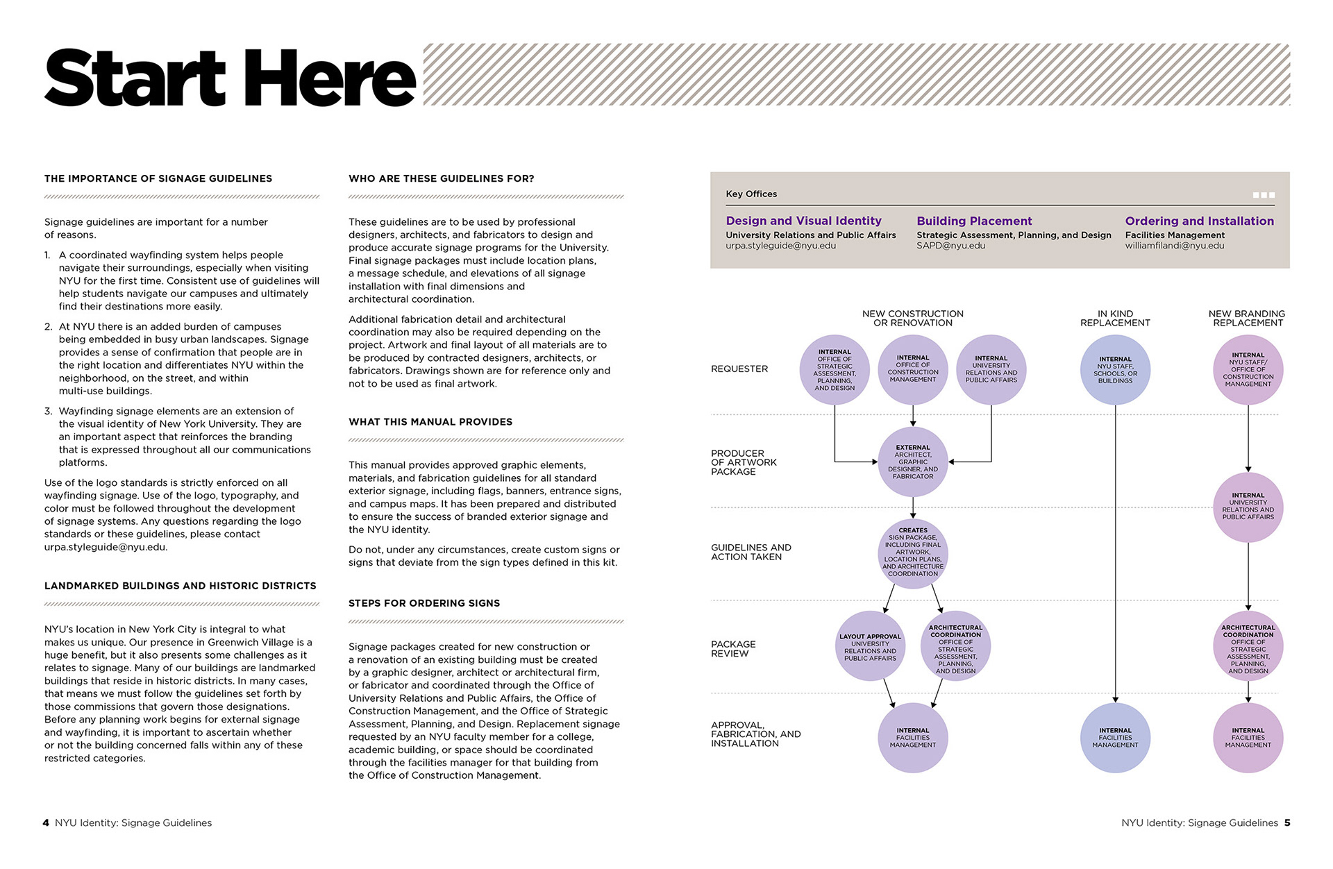 University Relations News and Public Affairs Records