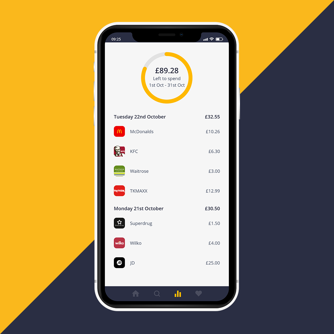 Data Overview