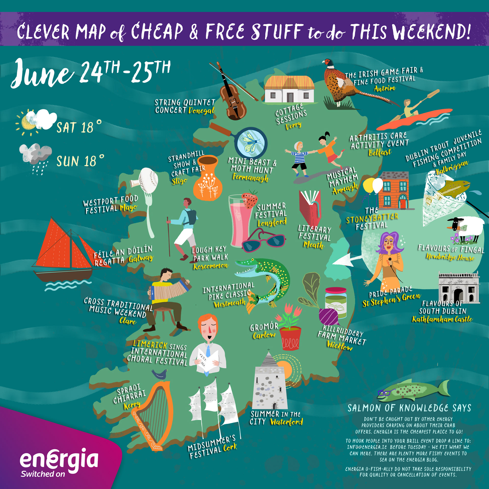 mizz winkens illustrator Map of weekend events around Ireland