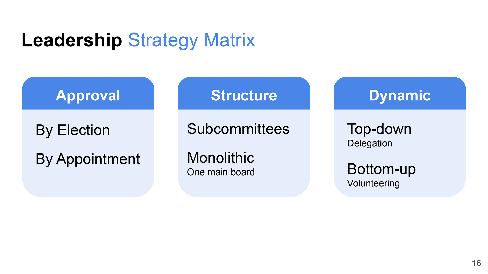 Matrix slide detailing a particular facet of ERG strategy.