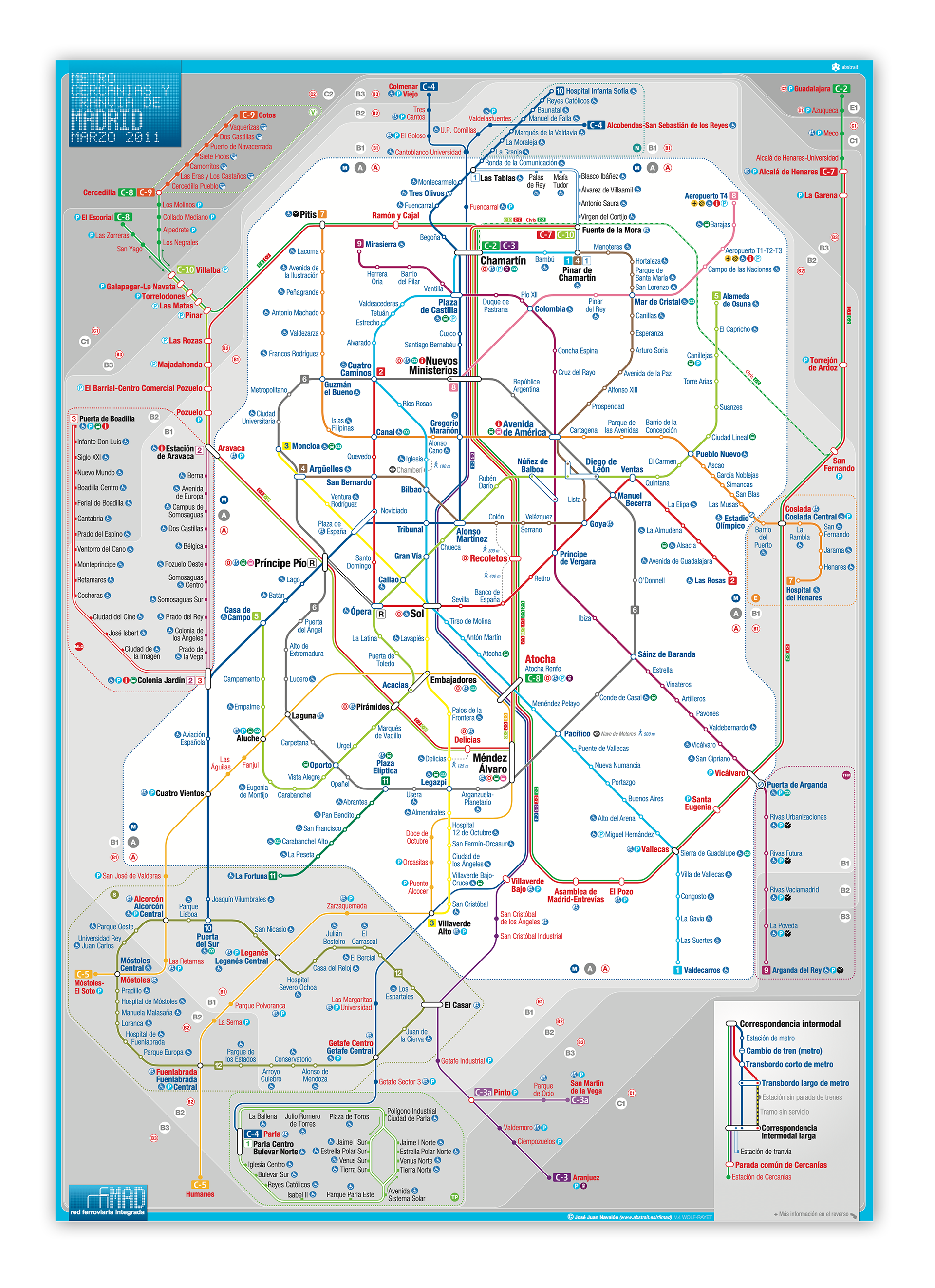 Abstrait - Madrid Unified Rail Network Map