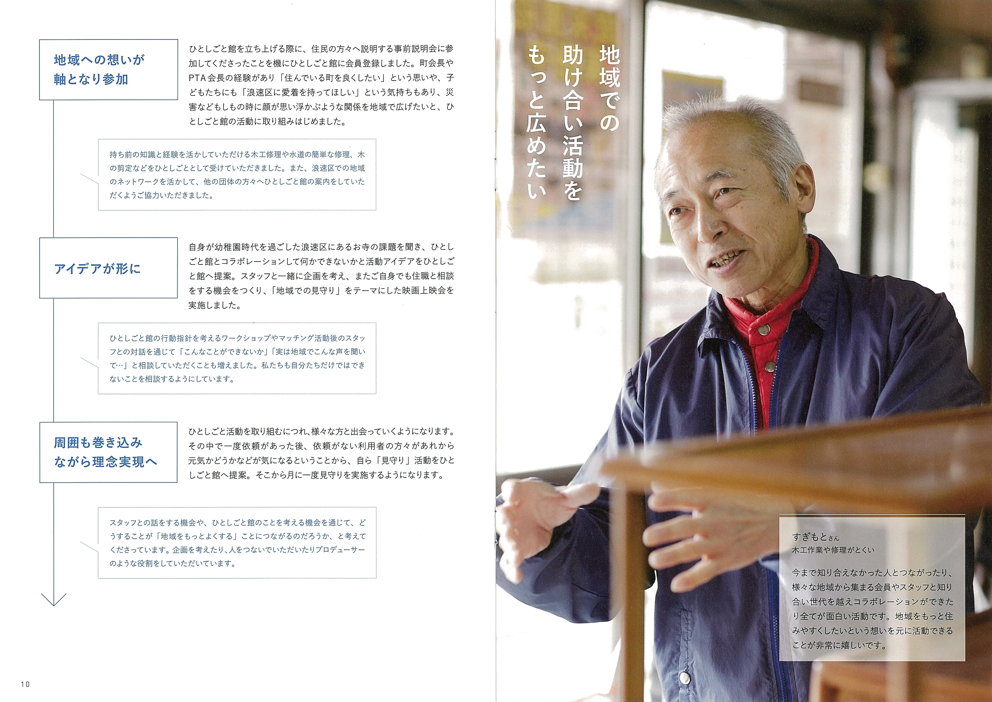 Route56 Hikaru Mizumoto Photography Catalog Route56 Hikaru Mizumoto Photography Catalog