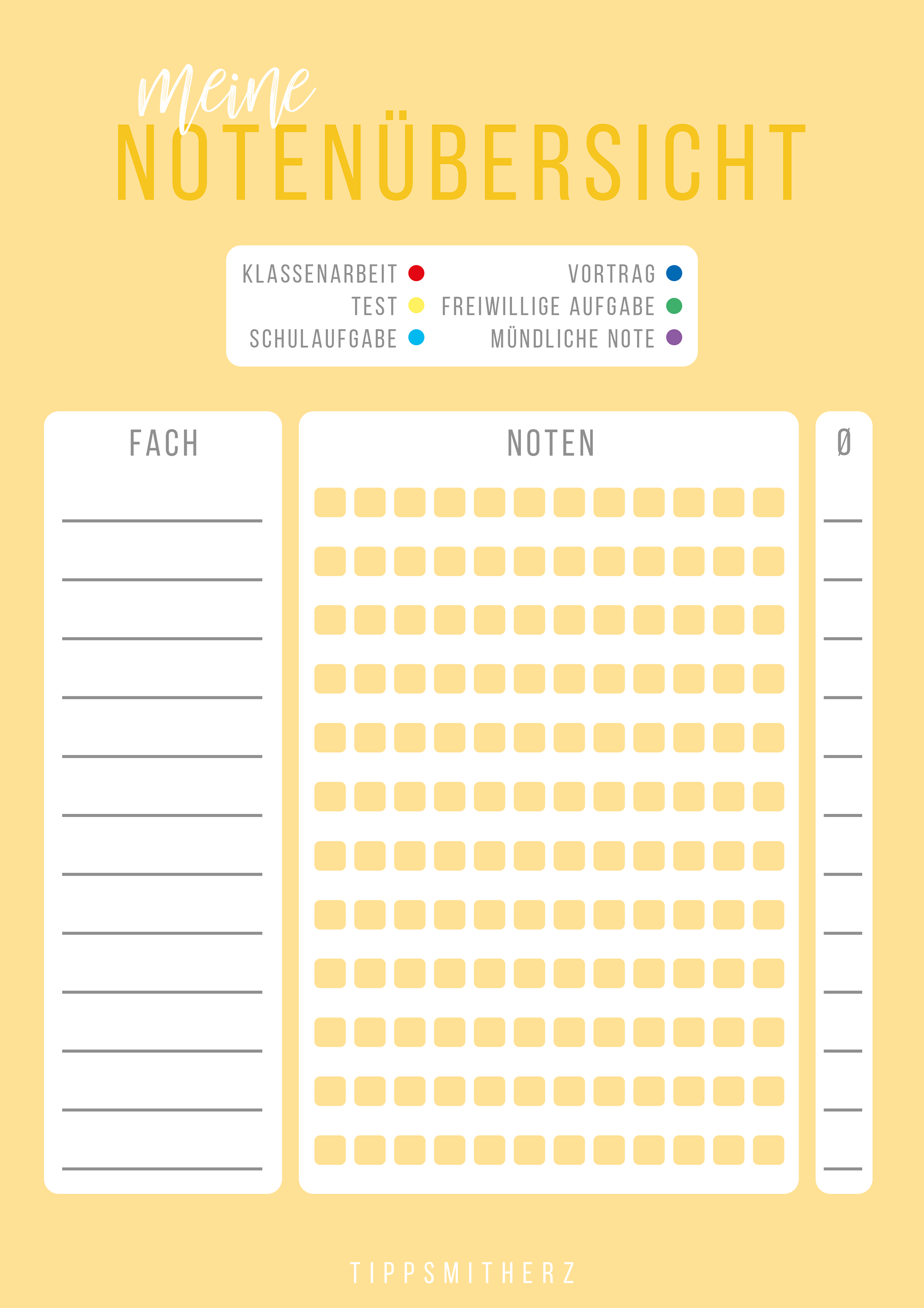 tipps mit herz notenübersicht