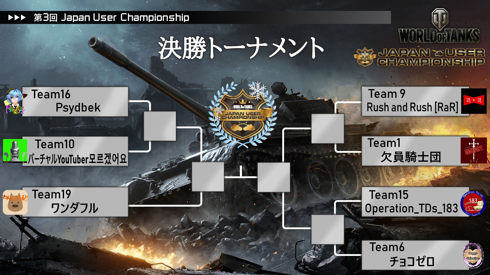 JUC3 決勝トーナメント
