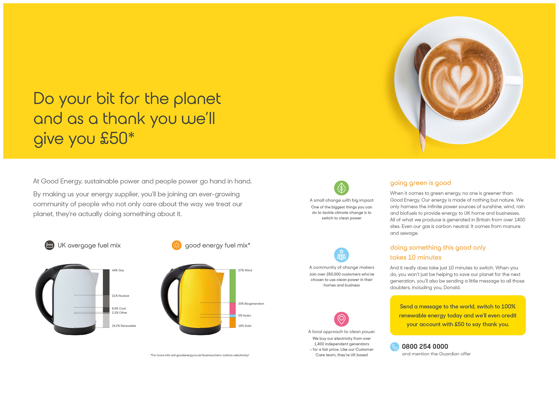 David Brady Design - Good Energy