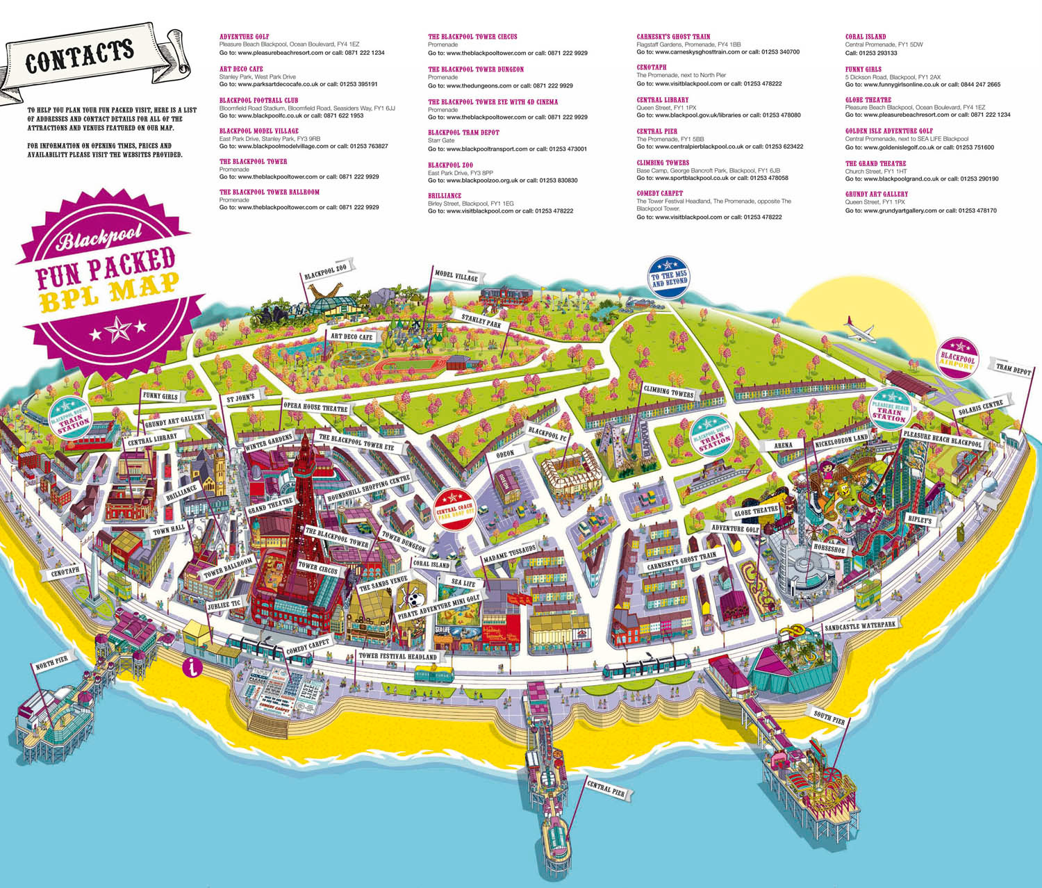 Resort map illustration - Blackpool City Resort Tourism Attraction Illustrated Map