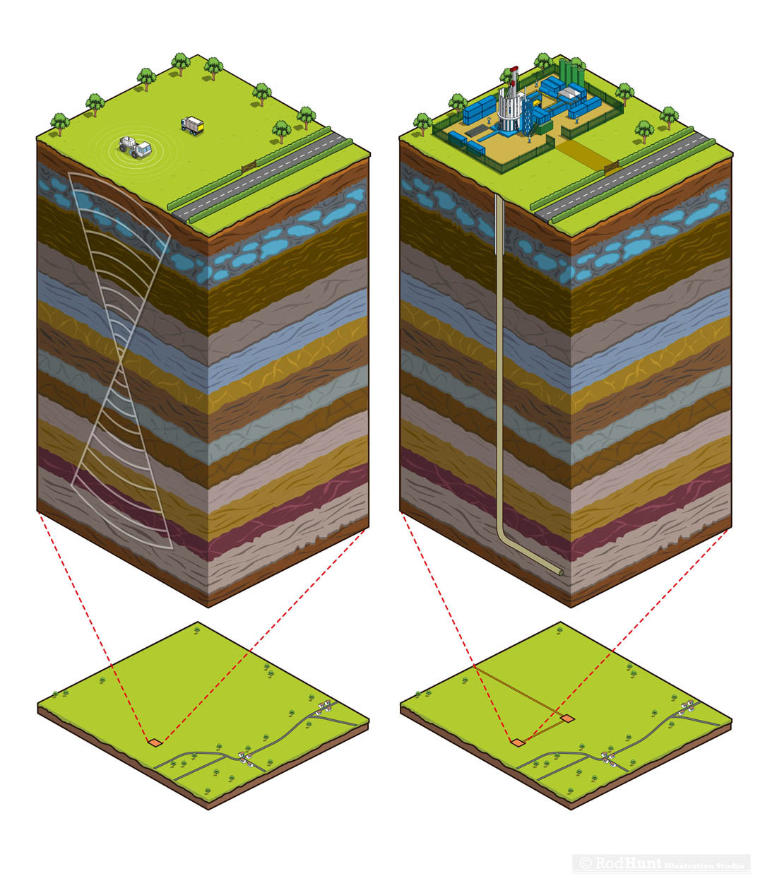 Infographic Illustrators - 3D diagrams, infographics for business and the energy industry by illustrator Rod Hunt