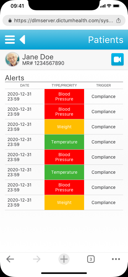 Patient Alerts