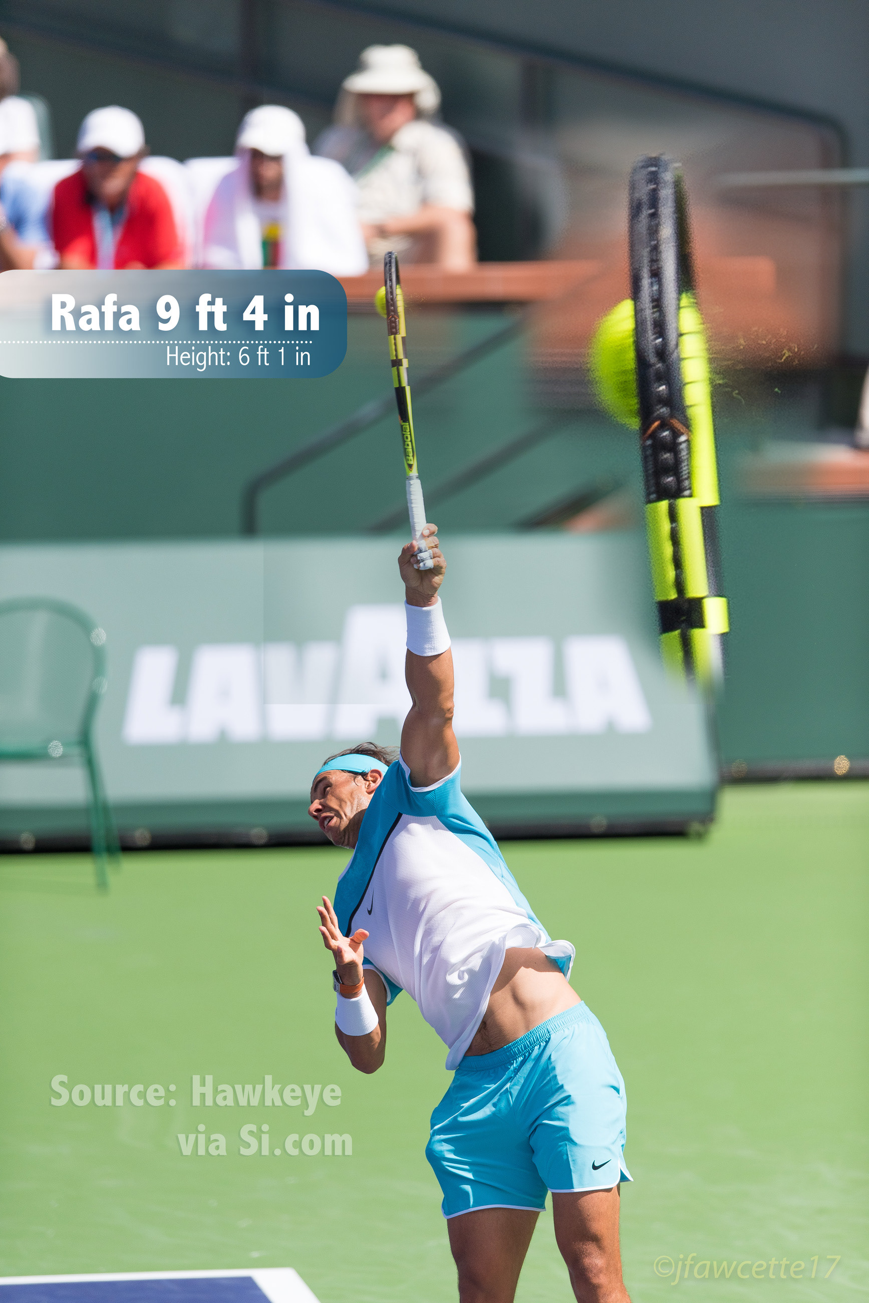 pics Federer Serve Impact james fawcette