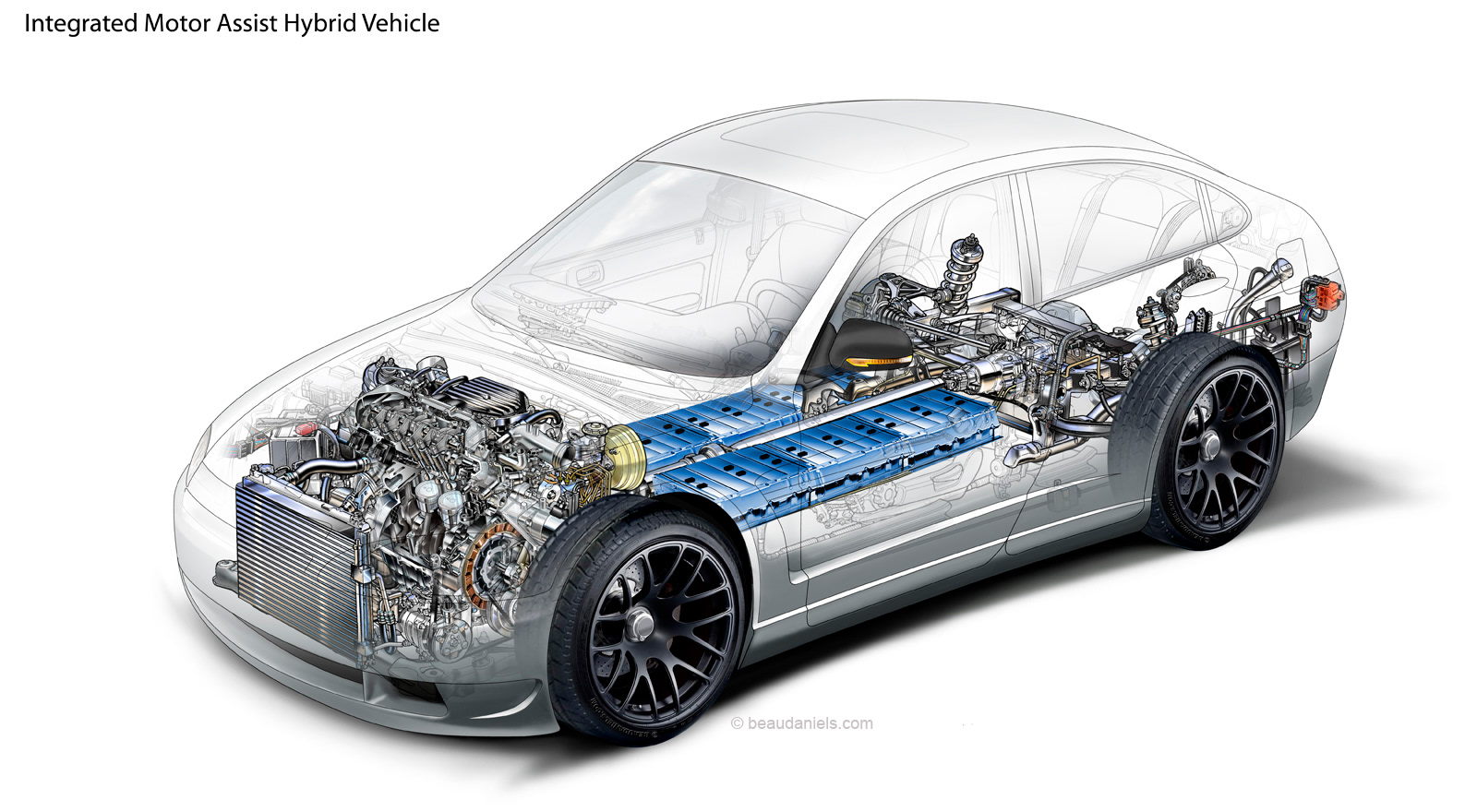 Integrated Motor Assist, cutaway car. Integrated Motor Assist. (commonly abbreviated as IMA) The use of an electric motor mounted between the internal combustion engine and transmission to act as a starter motor, engine balancer, and assist traction motor. Energy that used to be wasted when applying brakes is captured and stored as electric power. When the car accelerates, the stored energy is released, helping vehicle performance and cutting down on fuel consumption. Technical car cutaway.